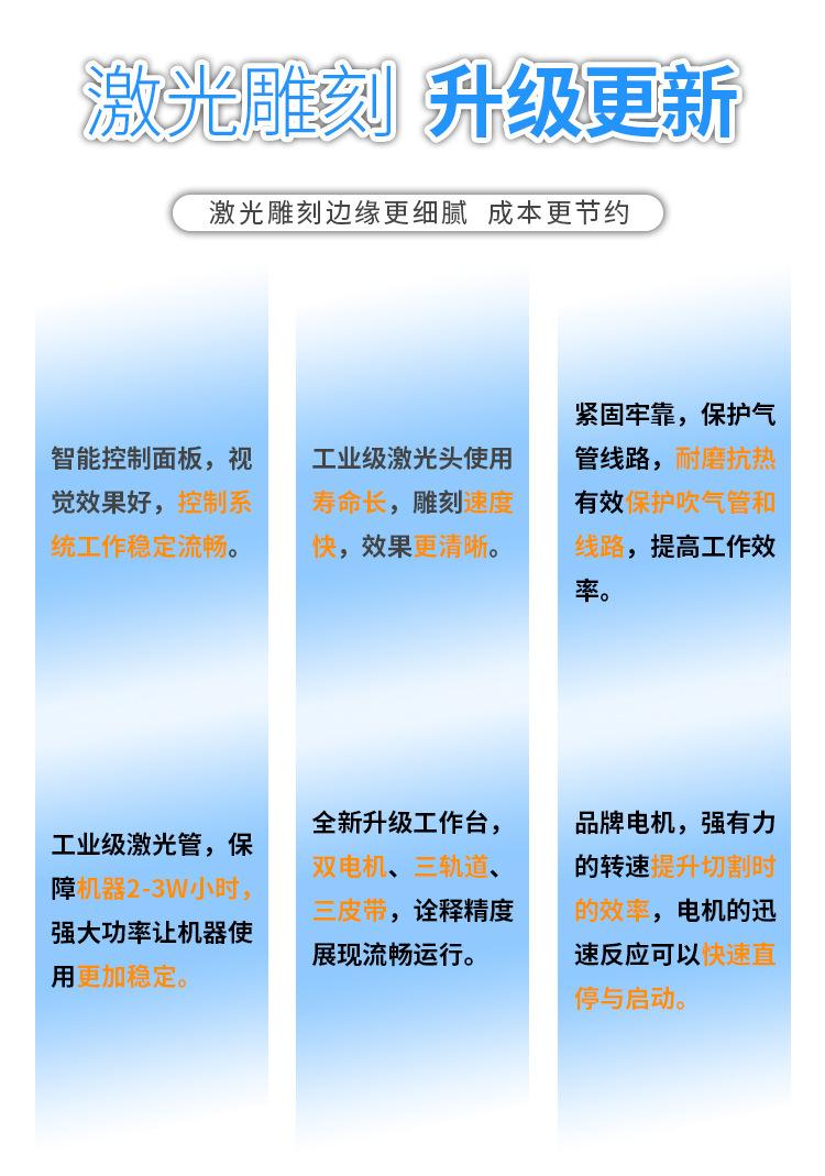 激光自动裁床 皮革皮料布料玩具雕刻机激光切割机