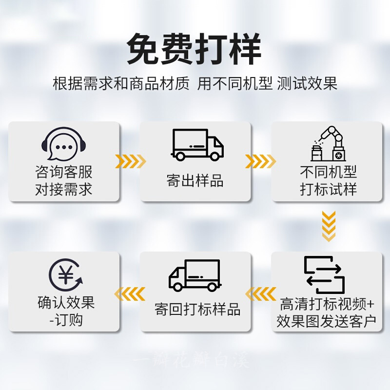 CO2激光打标机