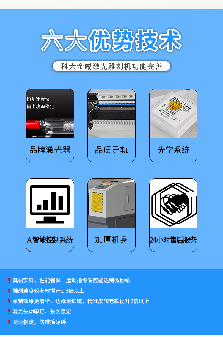 激光自动裁床 皮革皮料布料玩具雕刻机激光切割机